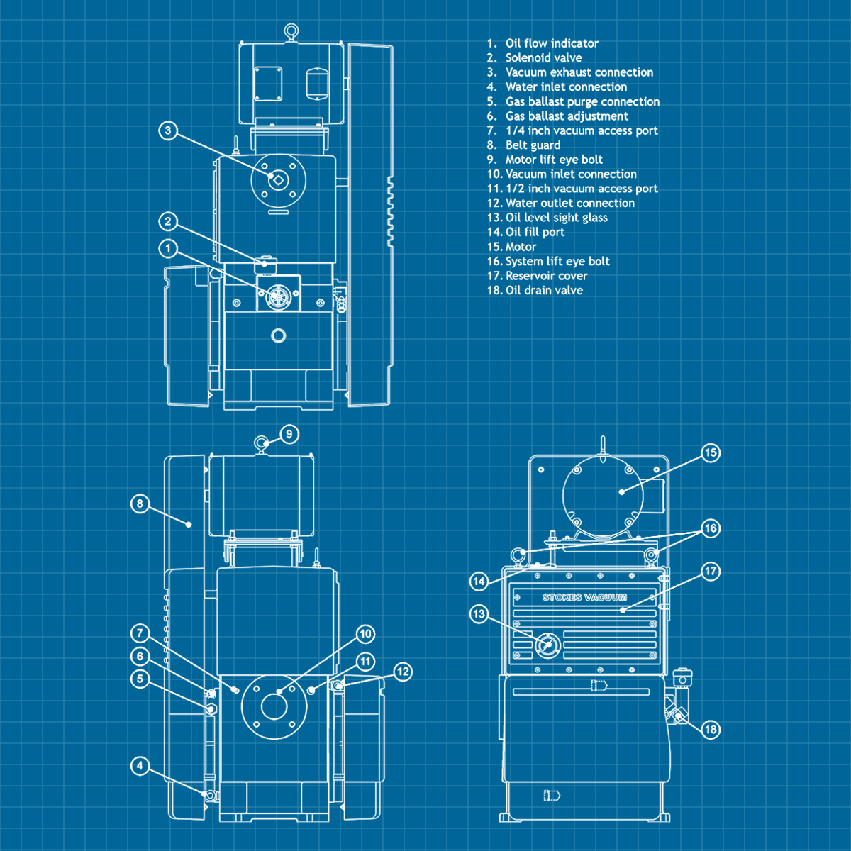 Edwards Stokes 212 - SERVICE
