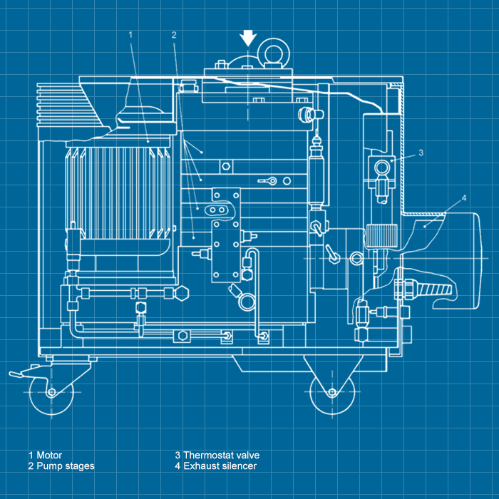 Leybold DV 25B - SERVICE