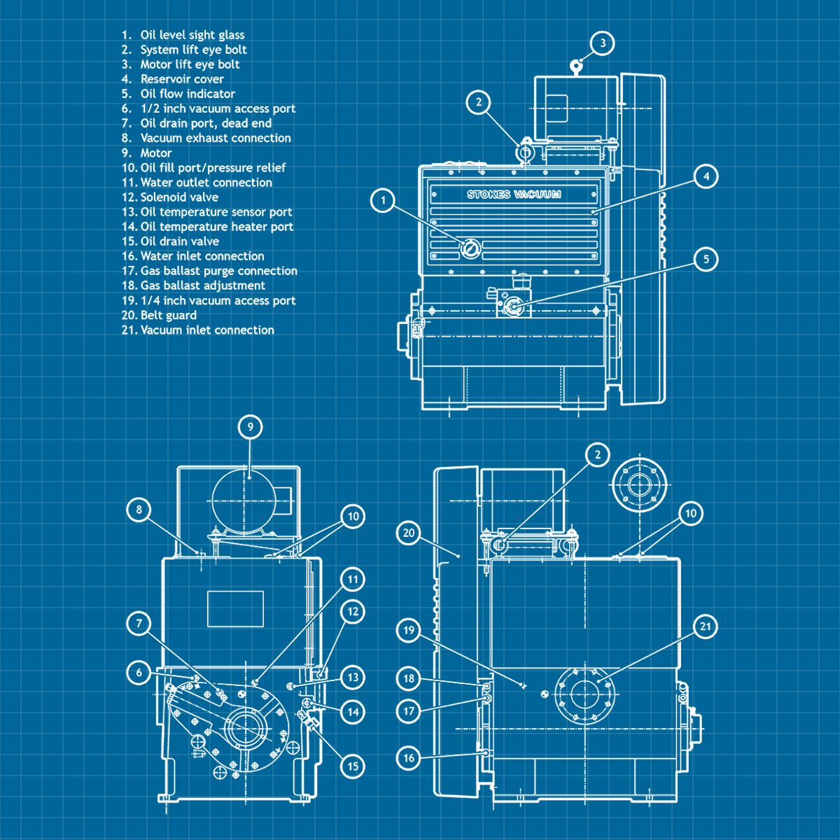 Edwards Stokes 412 - SERVICE
