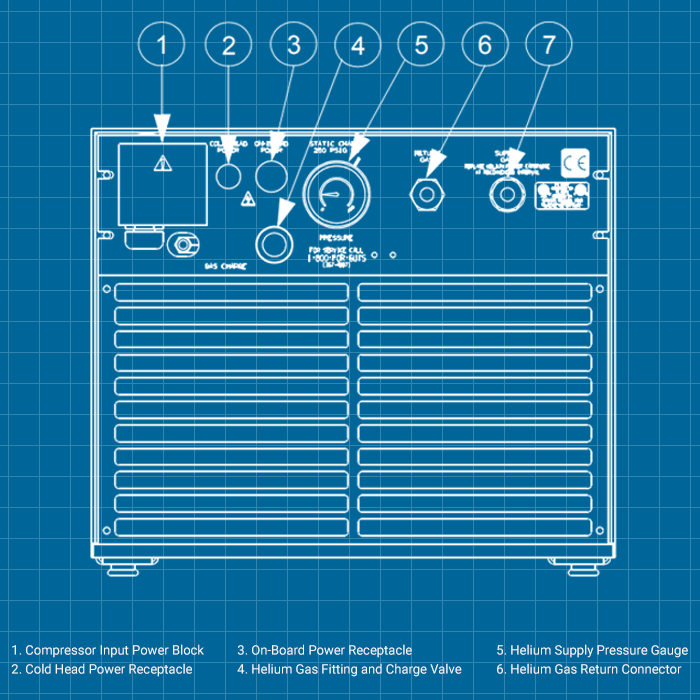 CTI 8200 - SERVICE