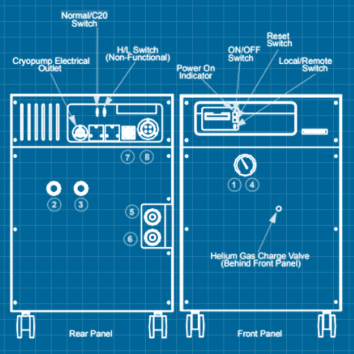 CTI 8600 - SERVICE