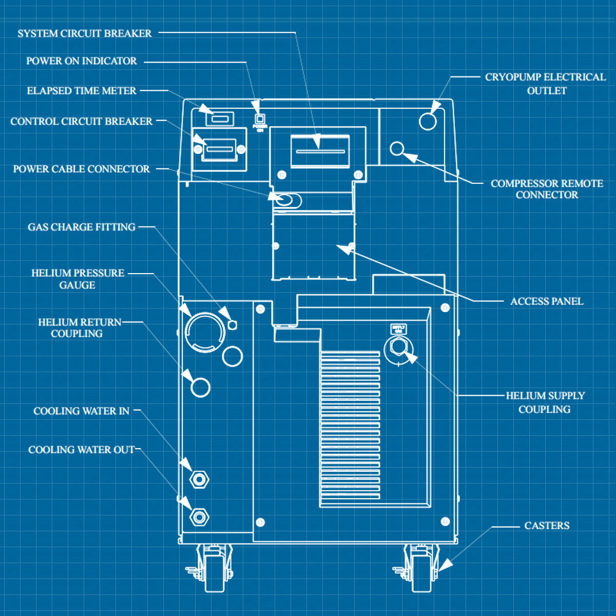 CTI 9700 - SERVICE