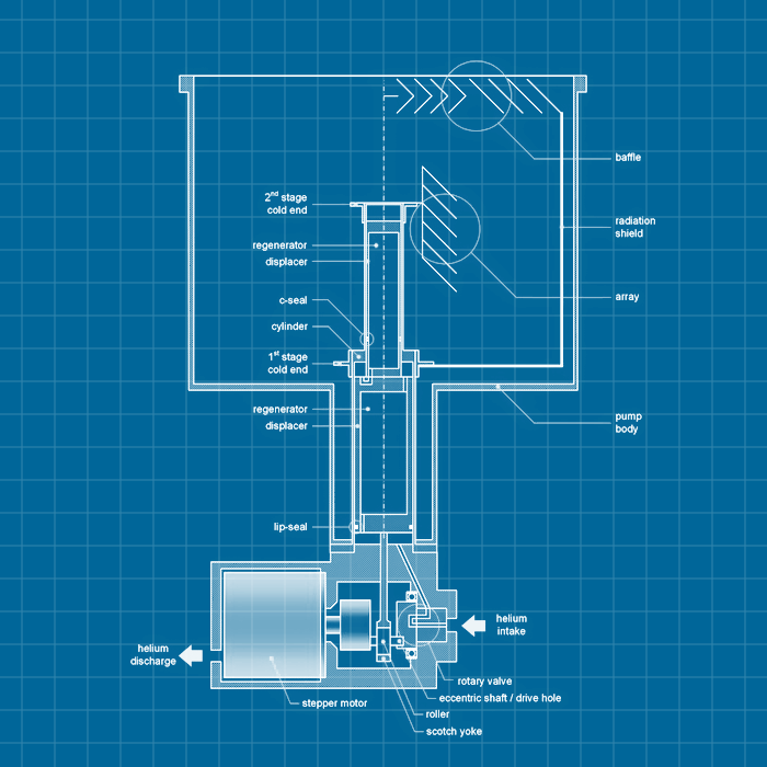 CVI 10" TM250 - SERVICE