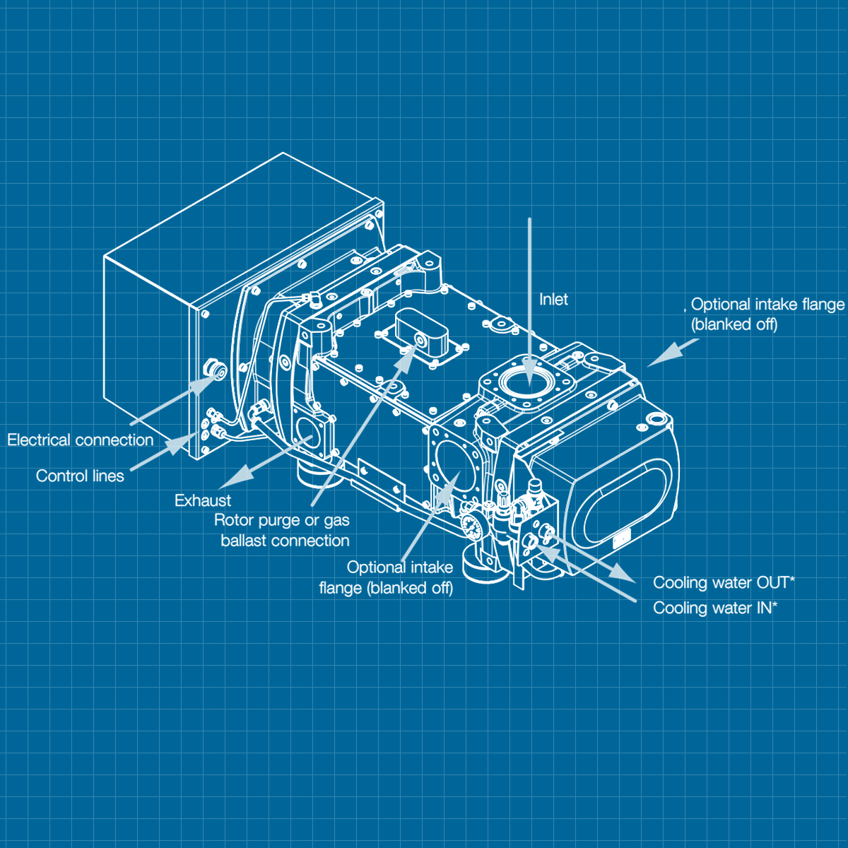Leybold DV 200 - SERVICE