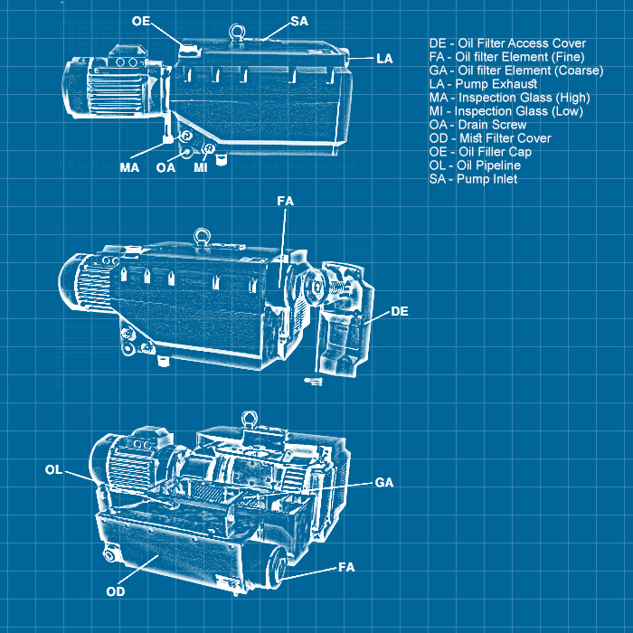 Edwards EV100 - SERVICE
