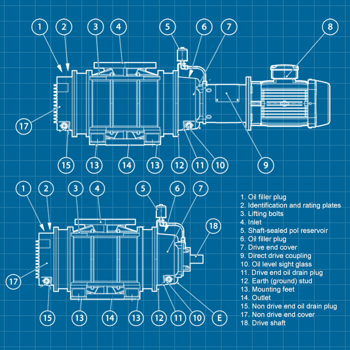 Edwards HV8000 - SERVICE