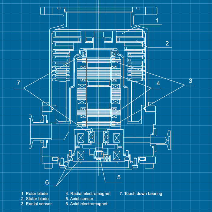 Edwards STP-XH2603P - SERVICE