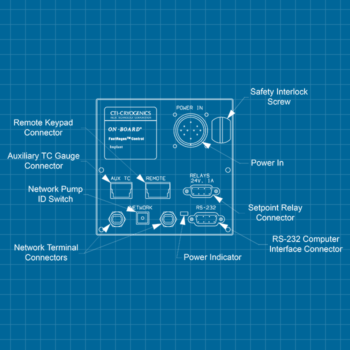 CTI On-Board Implant Module - SERVICE
