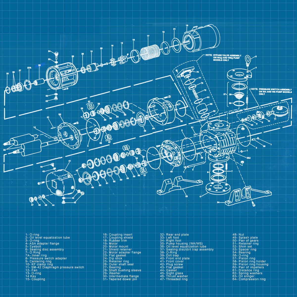 Leybold WA / WAU 150 - SERVICE