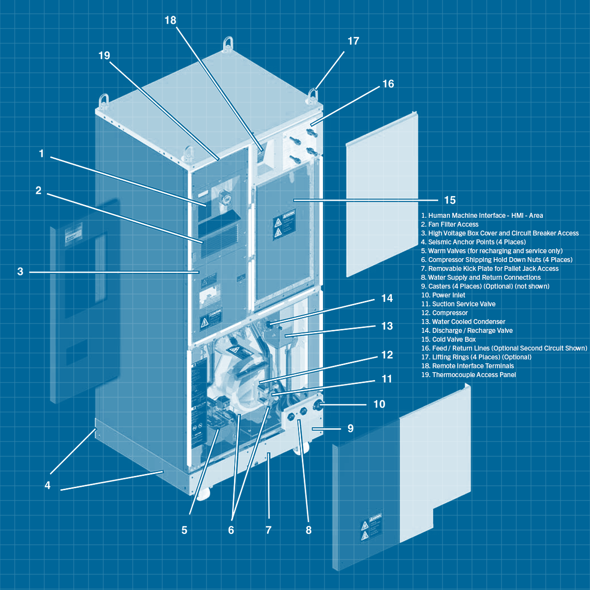 Poly Cold Brooks Polycold Systems MaxCool 4000 H Water Vapor Cryochiller - REPAIR ...