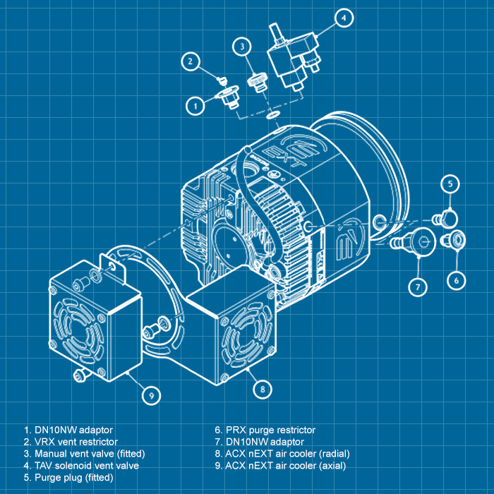 EDWARDS nEXT240D 110W ターボ分子ポンプ Edwards nEXT240D