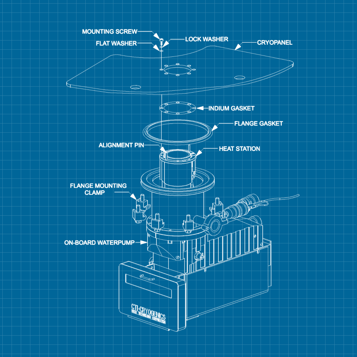 CTI On-Board WP 350 - SERVICE