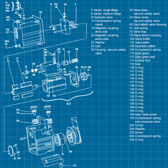 Pfeiffer DUO 10 - SERVICE