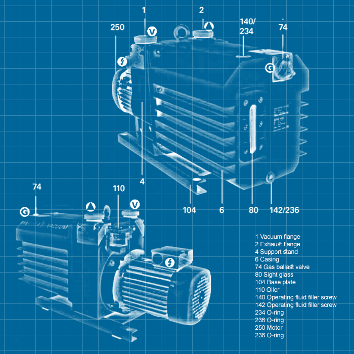 Pfeiffer DUO 35 - SERVICE