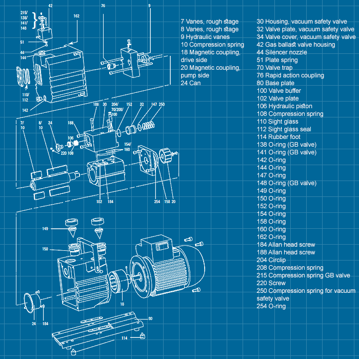 Pfeiffer DUO 5 - SERVICE