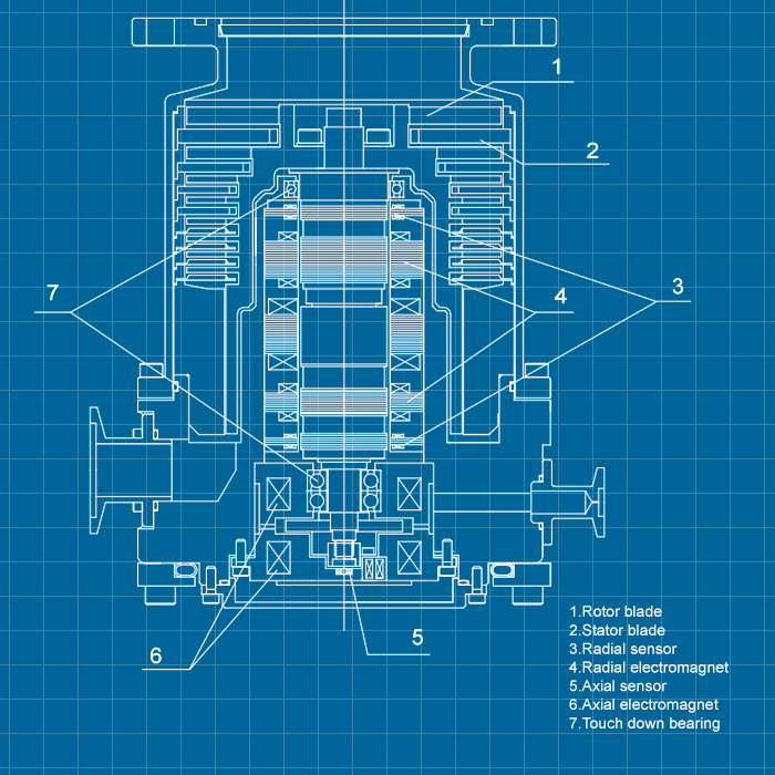 Edwards STPA803C - SERVICE