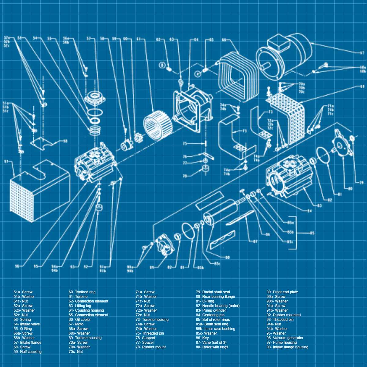 Leybold SV200B - SERVICE