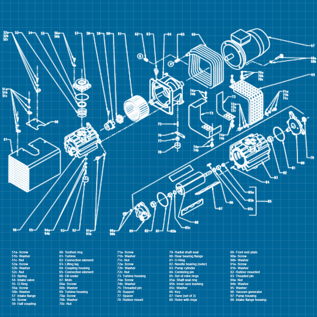 Leybold SV300B - SERVICE