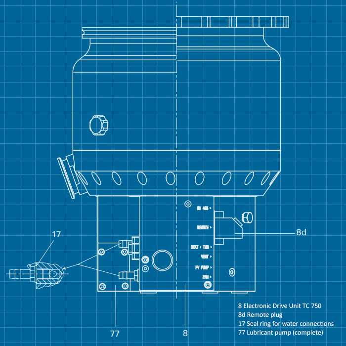 Pfeiffer TPH / TPU 1201 - SERVICE