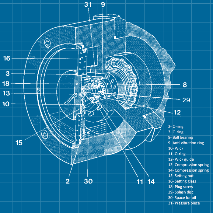 Pfeiffer TPH / TPU 330 - SERVICE