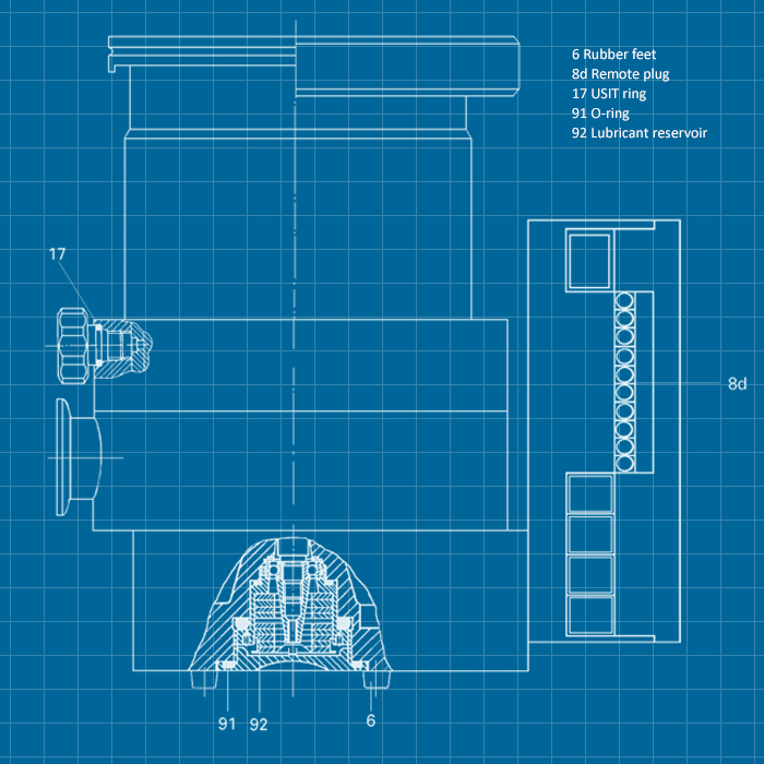 Pfeiffer TPH / TPU 520 - SERVICE