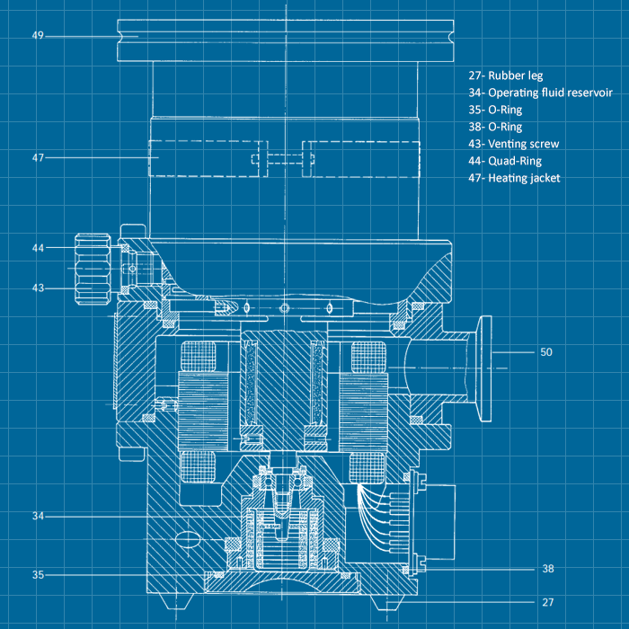 Pfeiffer TPH / TPU 050 - SERVICE