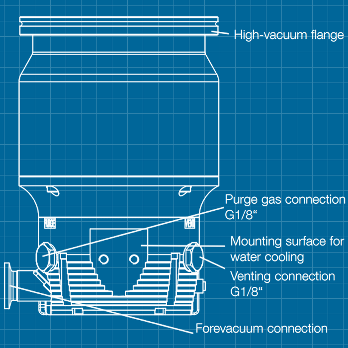 Leybold TMP 90 i / iX - SERVICE