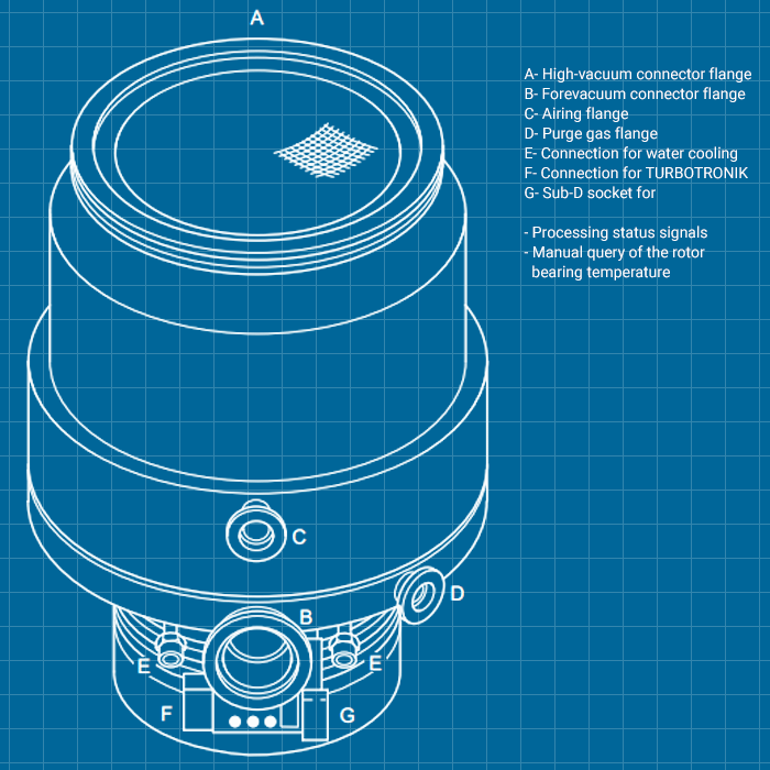 Leybold TMP 1100 C - SERVICE