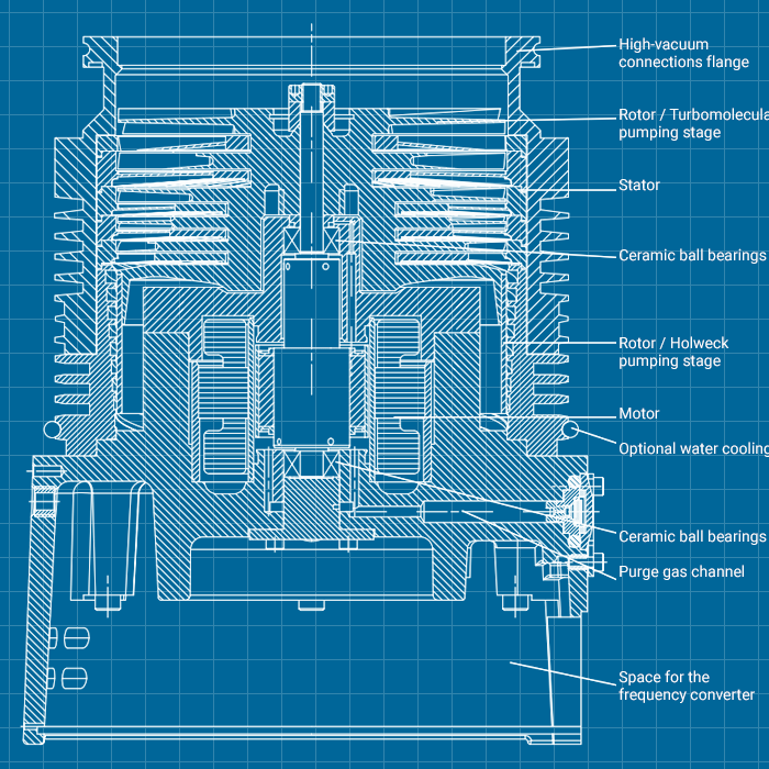Leybold TW 690 MS - SERVICE