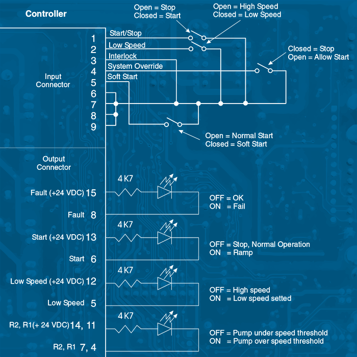 Agilent Varian Turbo-V 301 Controller - SERVICE