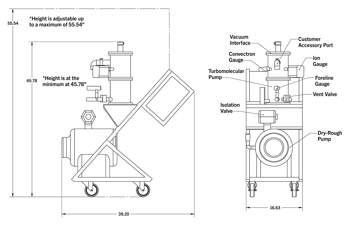 Dimension Drawing - TCVS Turbo Cart Vacuum System - PTB Sales, Inc.