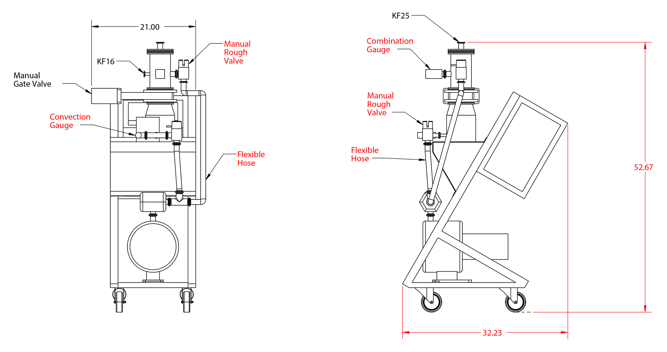 Dimension Drawing - TCVS Turbo Cart Vacuum System - PTB Sales, Inc.